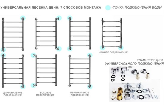 DVEEN Полотенцесушитель FJ 80/50 водяной 1"-1/2" К1 FJ 80/50 Водяной - фото 227568