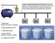 KOPFGESCHEIT Устройство автоматического слива воды для унитаза KG7431 - фото 170647