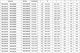 VINCEA Soft Душевой уголок прямоугольный размер 110x80 см, двери раздвижные, профиль - вороненая сталь / стекло - прозрачное VSR-3SO8011CLGM - фото 369089
