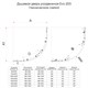 VECONI Душевой угол асимметричный, двери раздвижные  Evo 200 CH, 1000х800x1950, хром, прозрачное стекло E2-CH-10080-01-C9